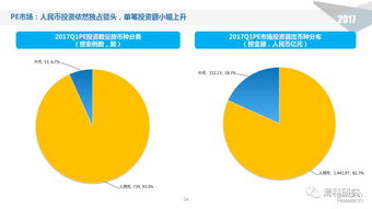 周末投資數(shù)據(jù)觀察 基金大咖如何把握市場(chǎng)脈搏